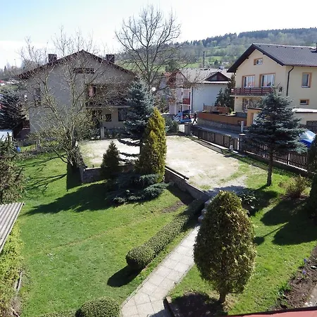 Panorama